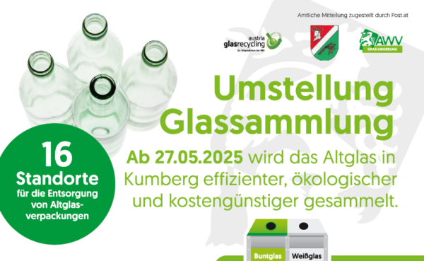 glasumstellung