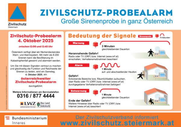Sirenenprobe 04.10.2025