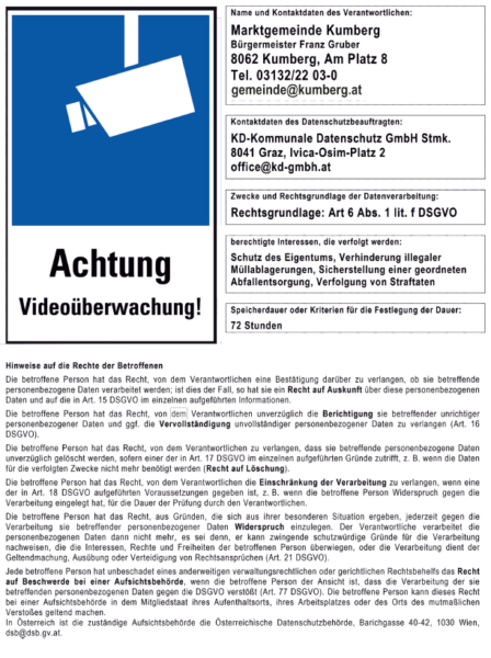 ASZ Videoüberwachung