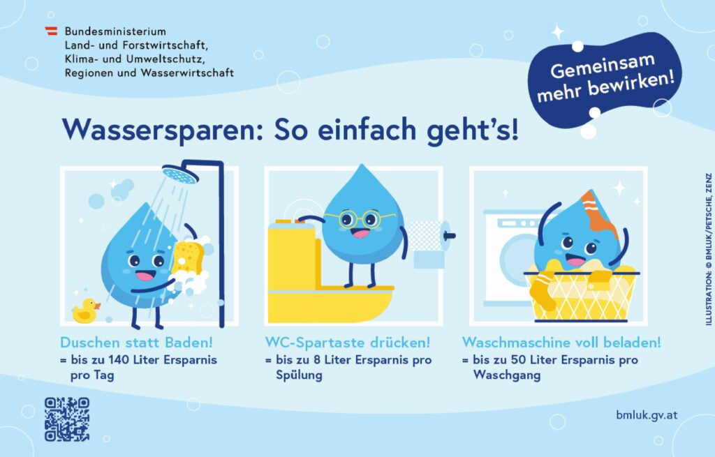 BMLUK_Trinkwasser_Web_ALLE